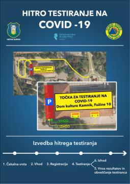 Aktivnosti Občinskega štaba Civilne zaščite v ponedeljek, 4. januarja